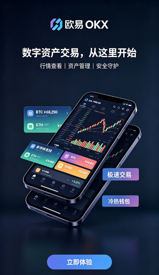 下载欧交易所最新app合约教程